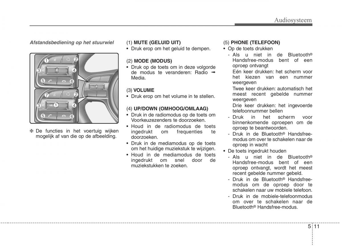 KIA Niro handleiding / page 273