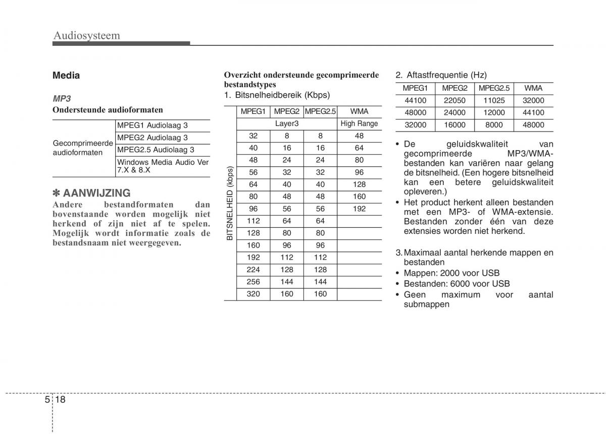 KIA Niro handleiding / page 280