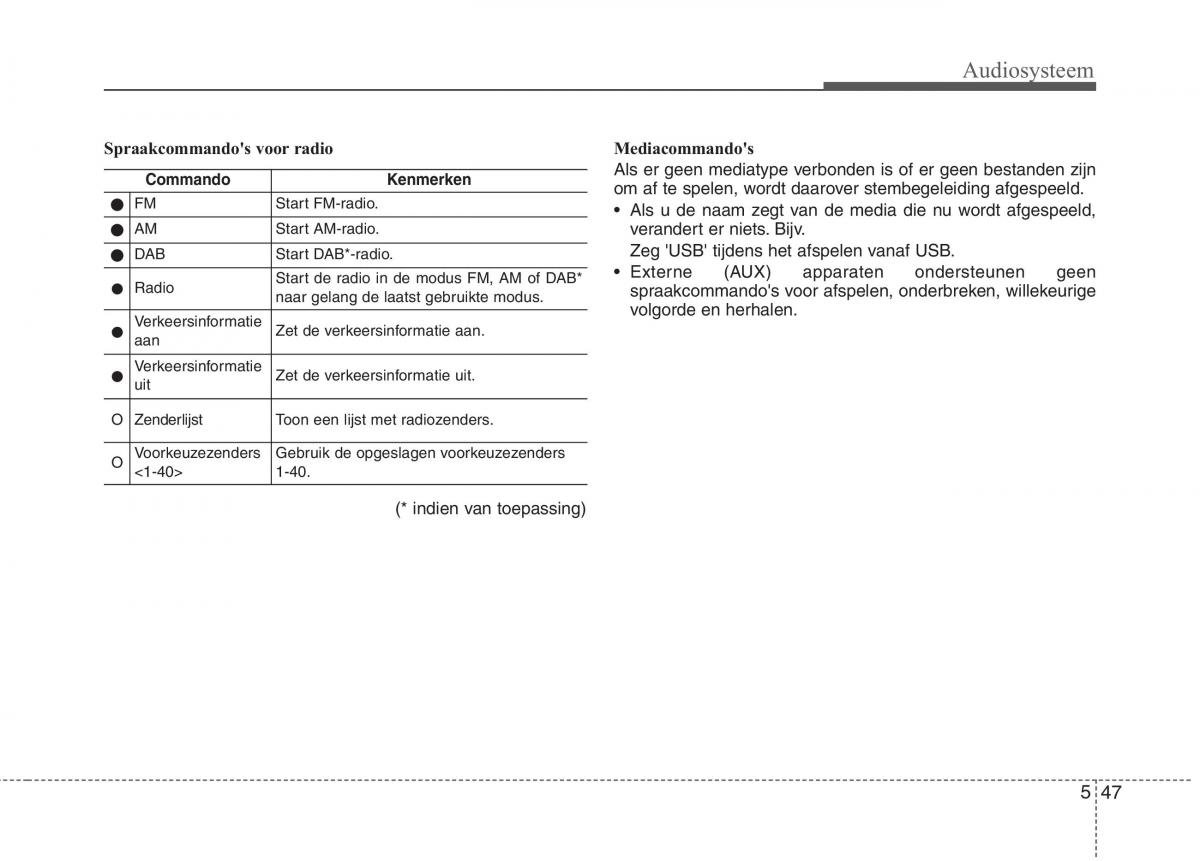 KIA Niro handleiding / page 309