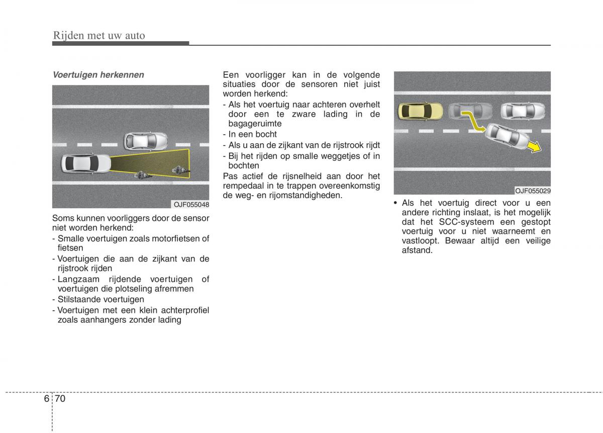 KIA Niro handleiding / page 387