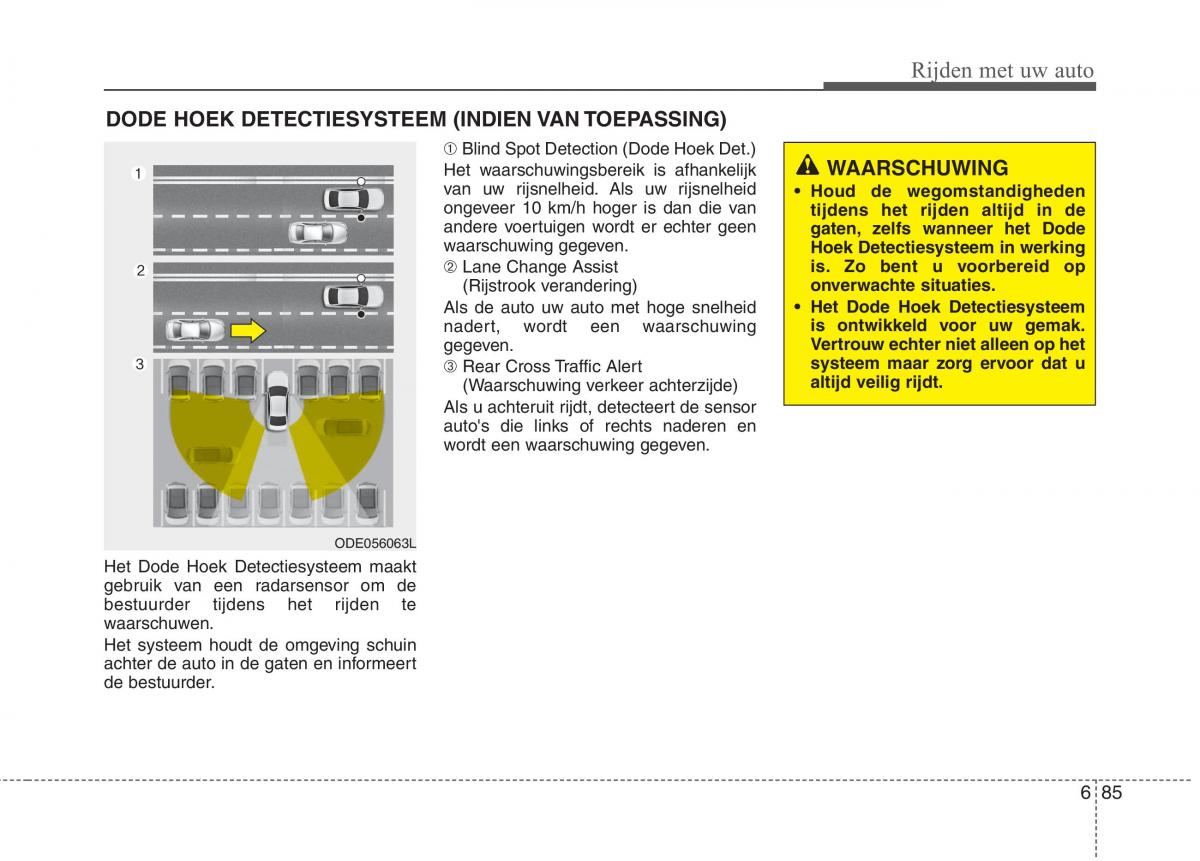 KIA Niro handleiding / page 402