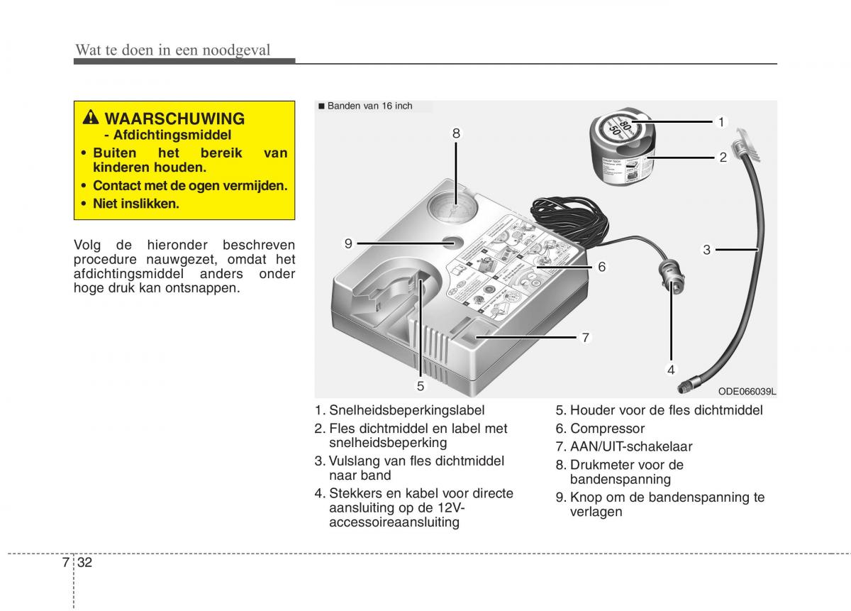 KIA Niro handleiding / page 454