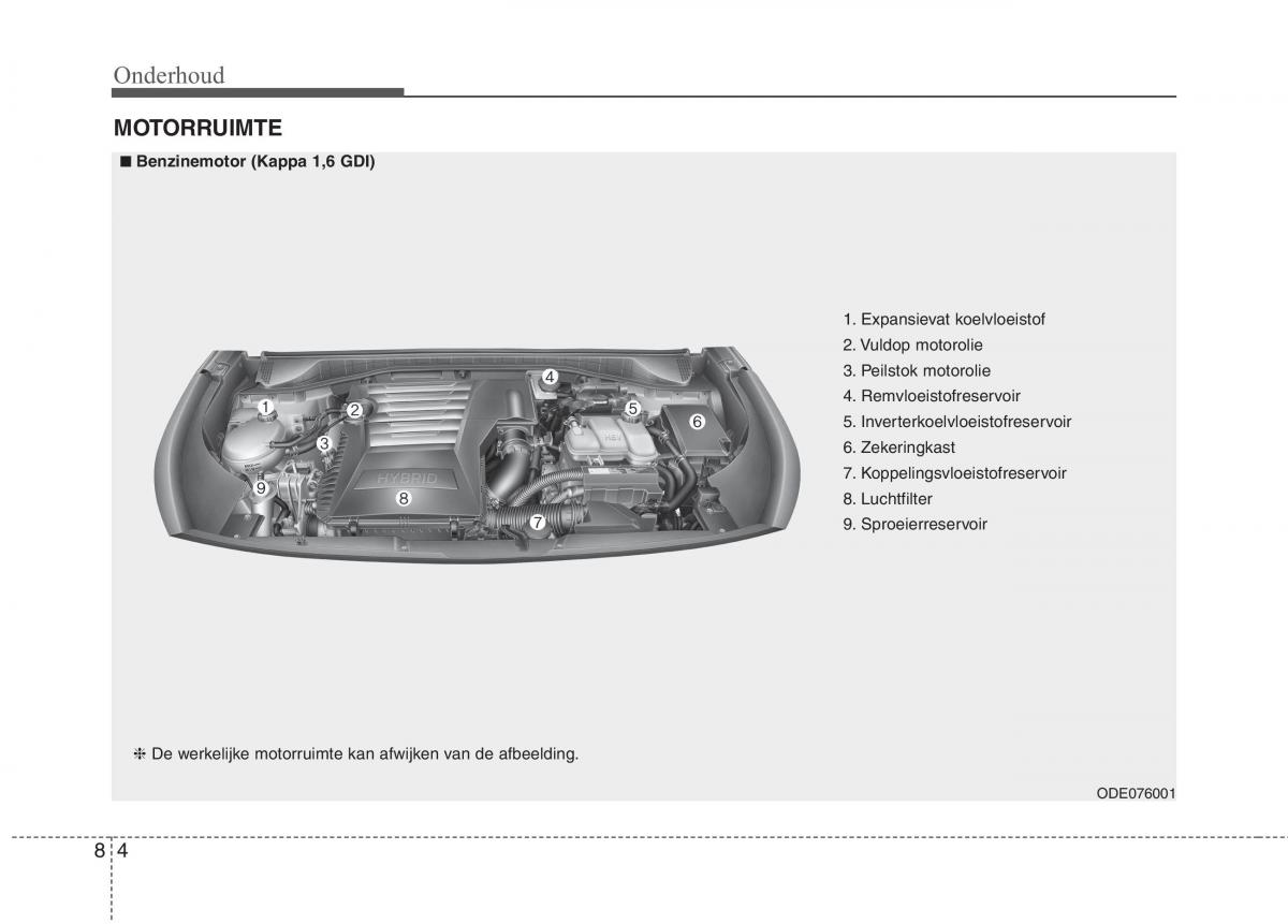 KIA Niro handleiding / page 470