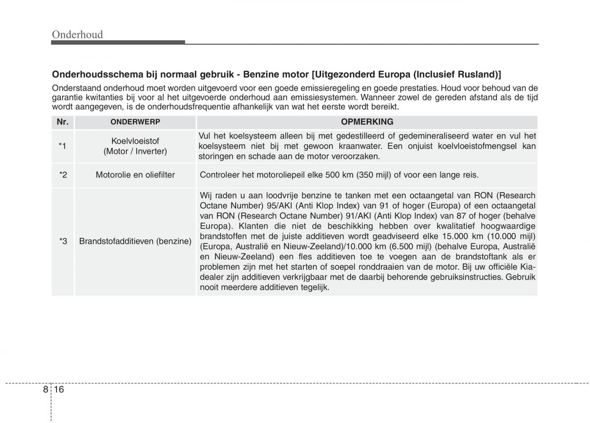 KIA Niro handleiding / page 482