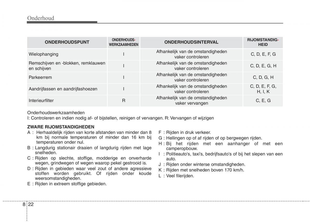 KIA Niro handleiding / page 488