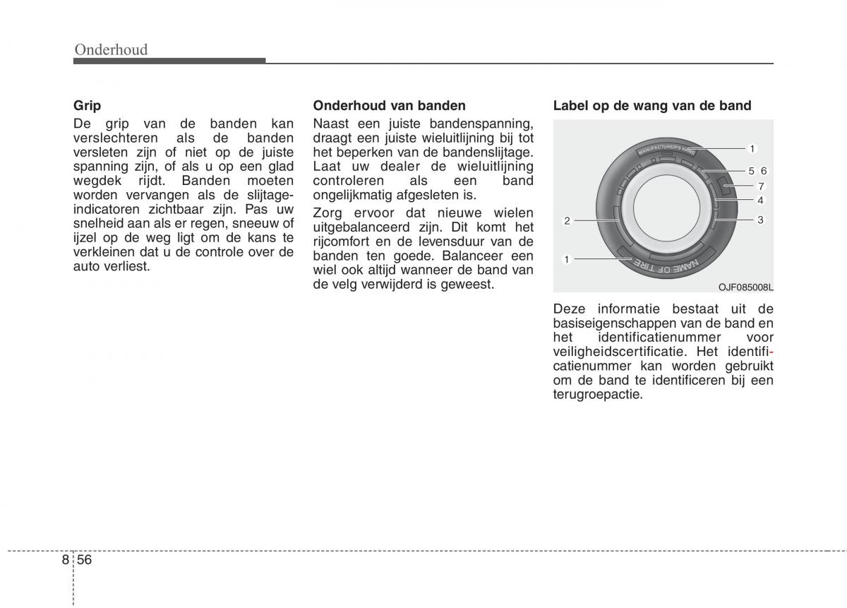 KIA Niro handleiding / page 522