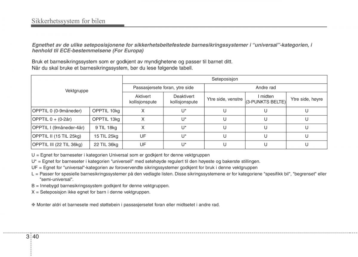 KIA Niro bruksanvisningen / page 71