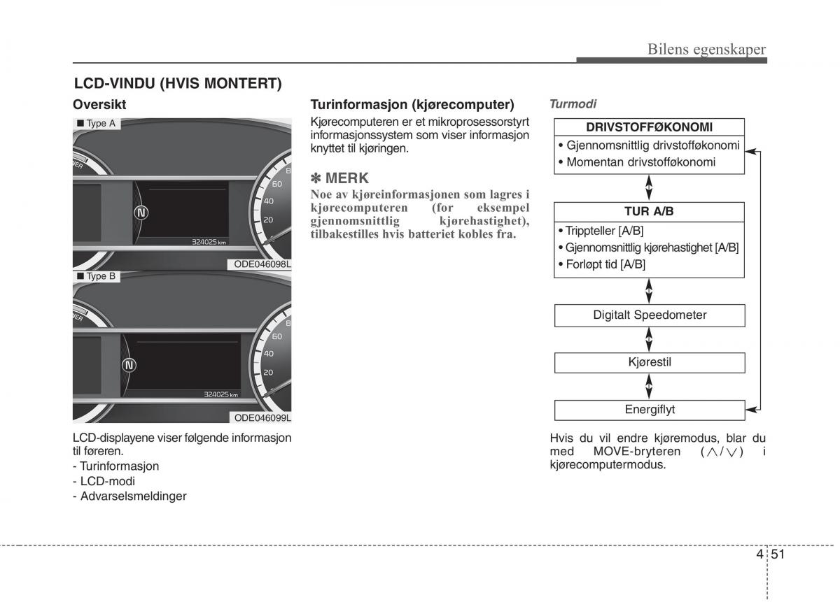 KIA Niro bruksanvisningen / page 146