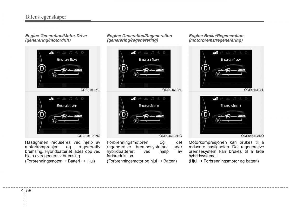 KIA Niro bruksanvisningen / page 153