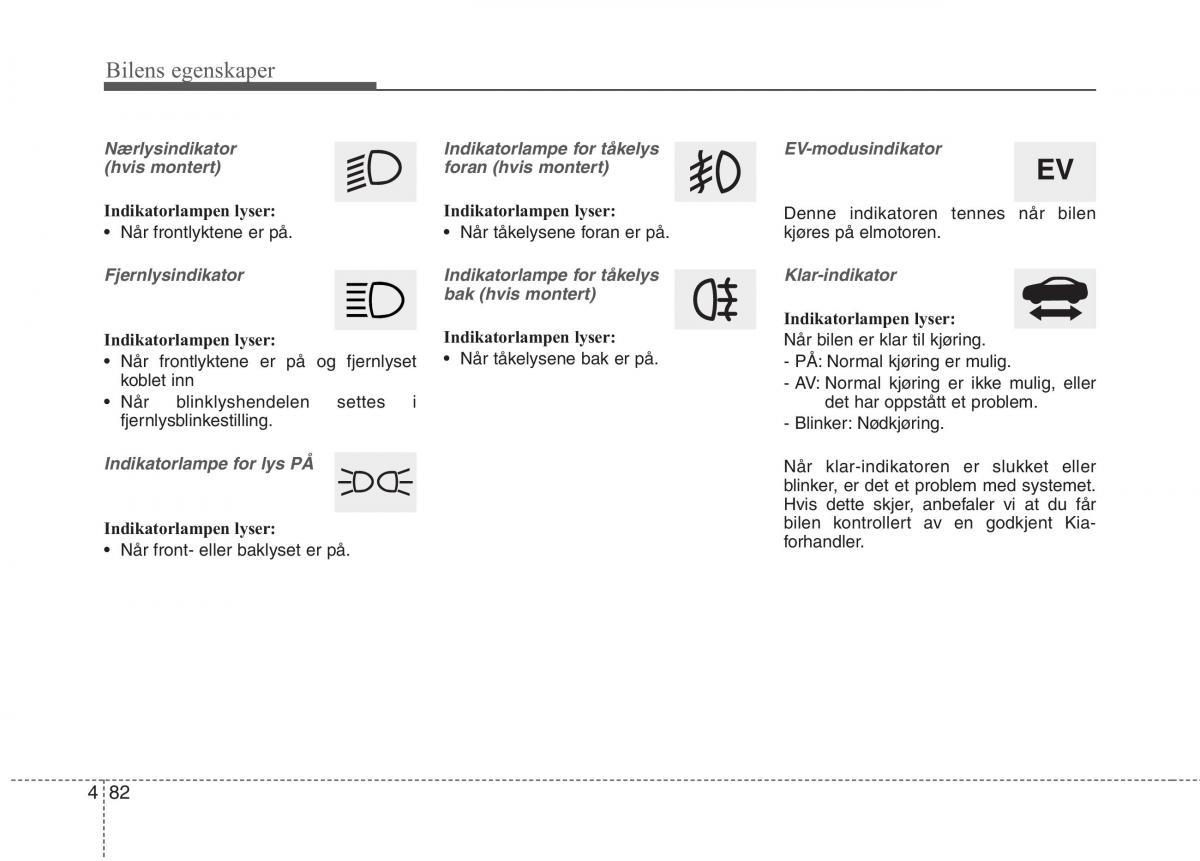 KIA Niro bruksanvisningen / page 177