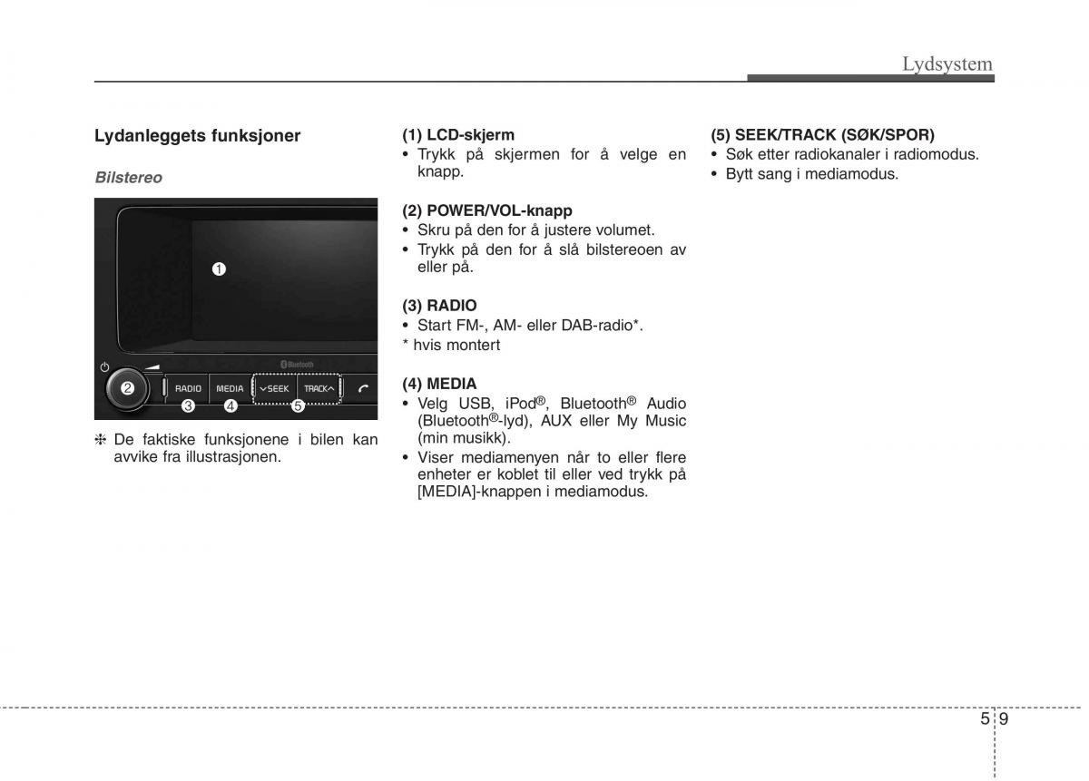 KIA Niro bruksanvisningen / page 244