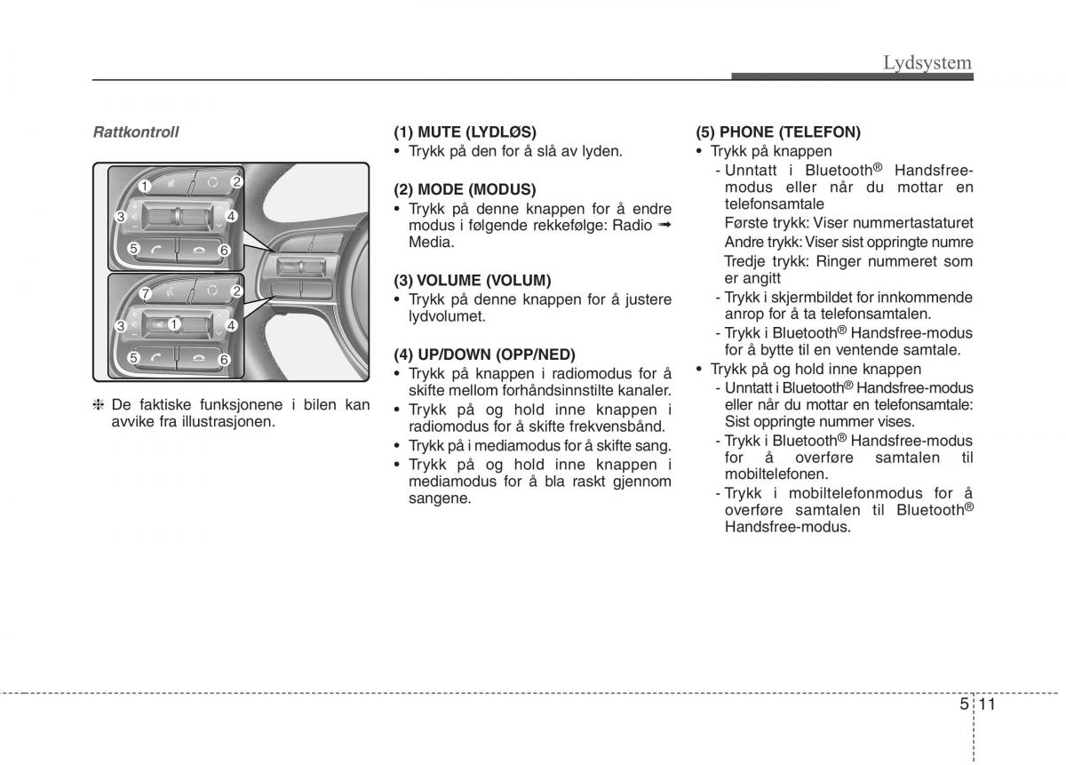 KIA Niro bruksanvisningen / page 246