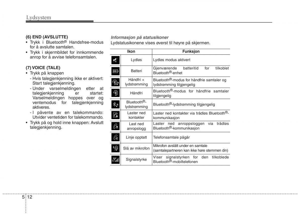 KIA Niro bruksanvisningen / page 247