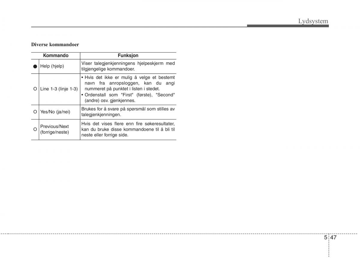 KIA Niro bruksanvisningen / page 282