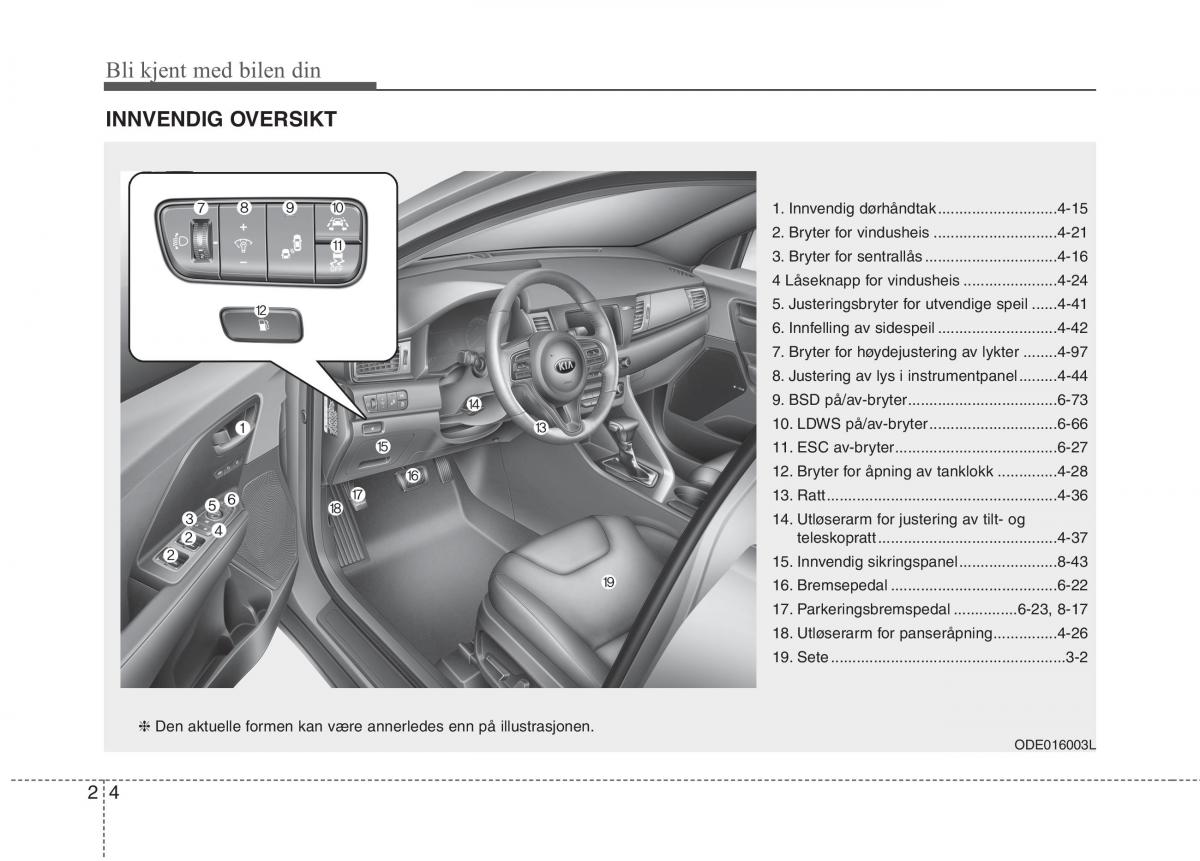 KIA Niro bruksanvisningen / page 29