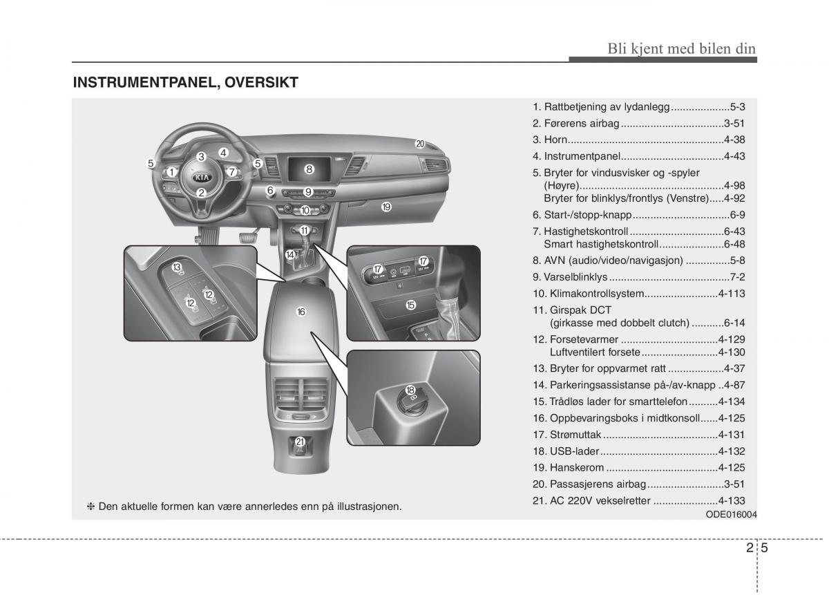 KIA Niro bruksanvisningen / page 30