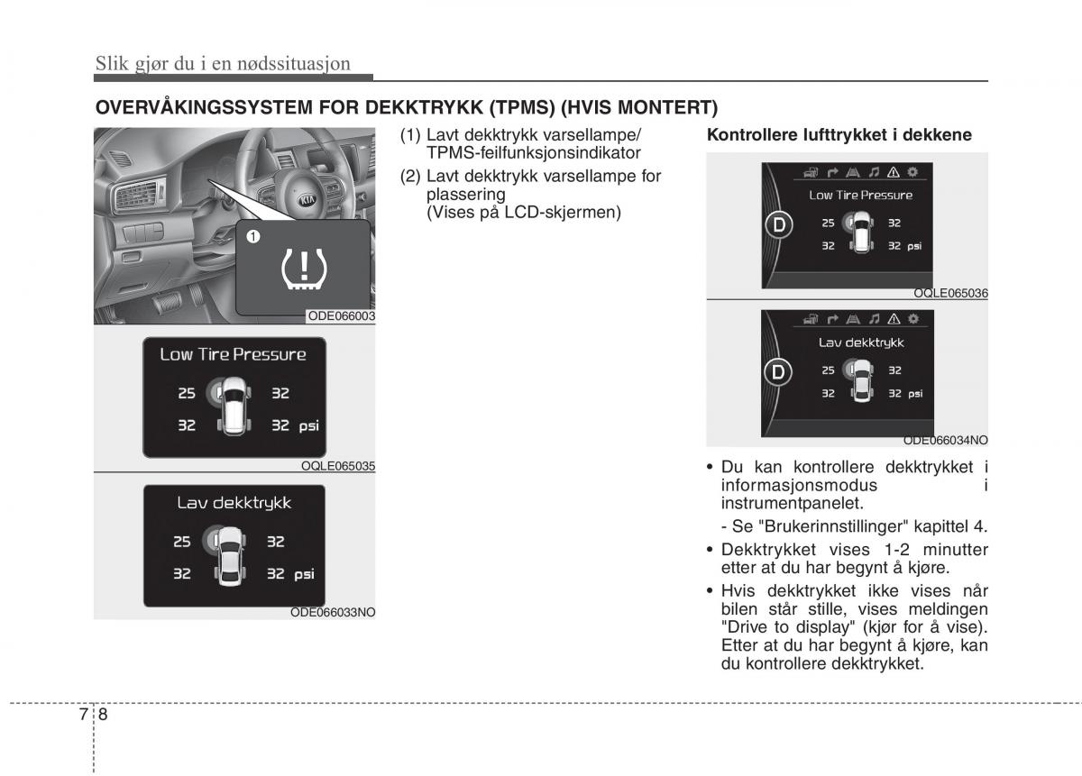 KIA Niro bruksanvisningen / page 386