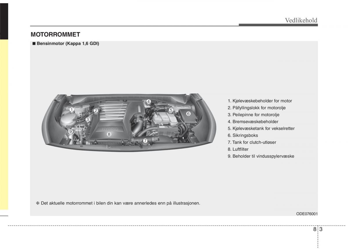 KIA Niro bruksanvisningen / page 418