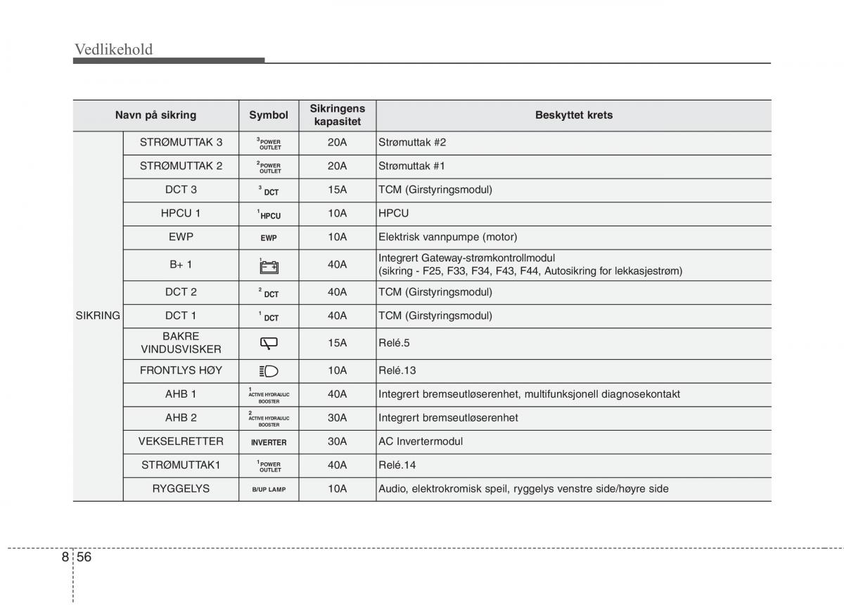 KIA Niro bruksanvisningen / page 471