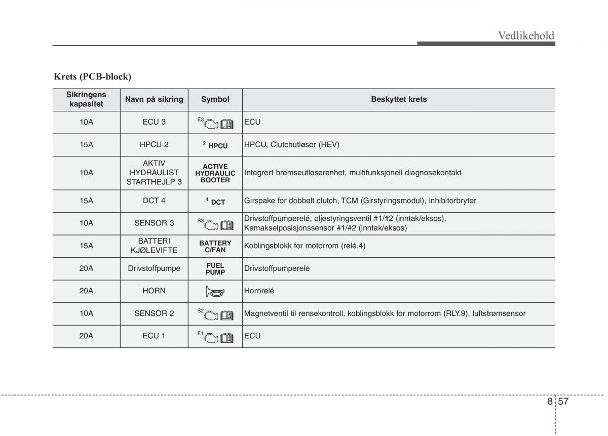 KIA Niro bruksanvisningen / page 472