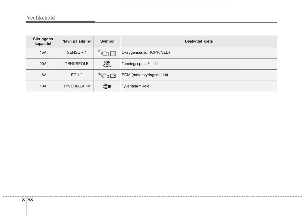 KIA Niro bruksanvisningen / page 473