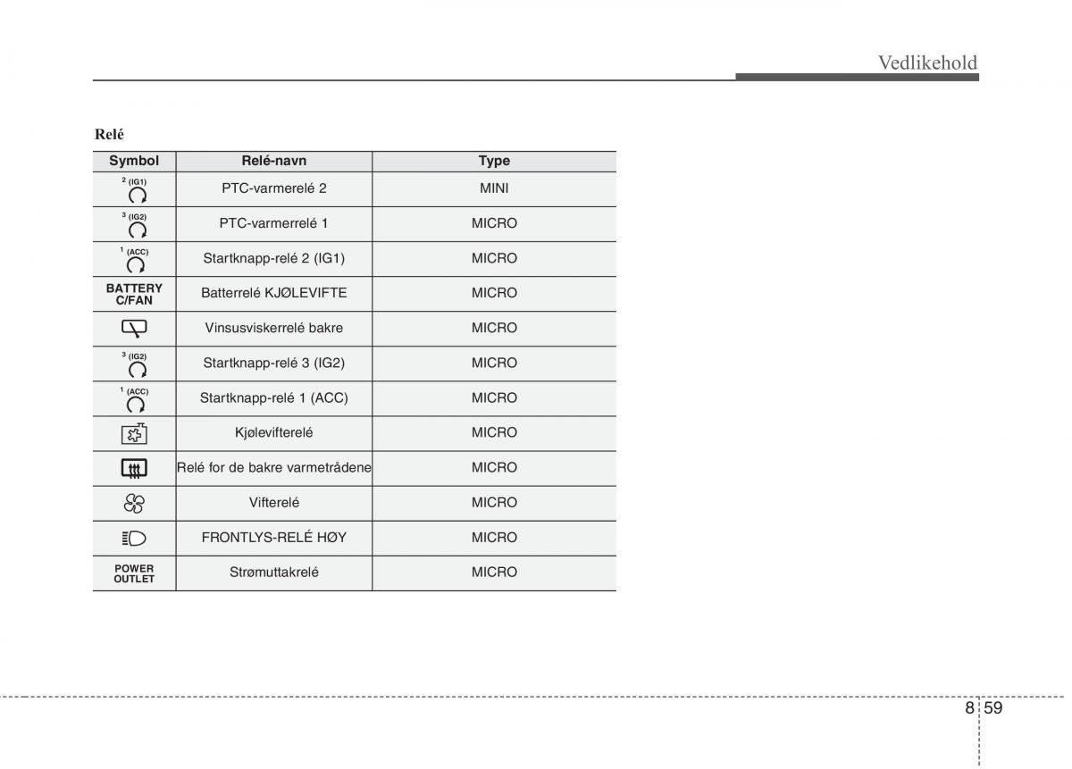 KIA Niro bruksanvisningen / page 474