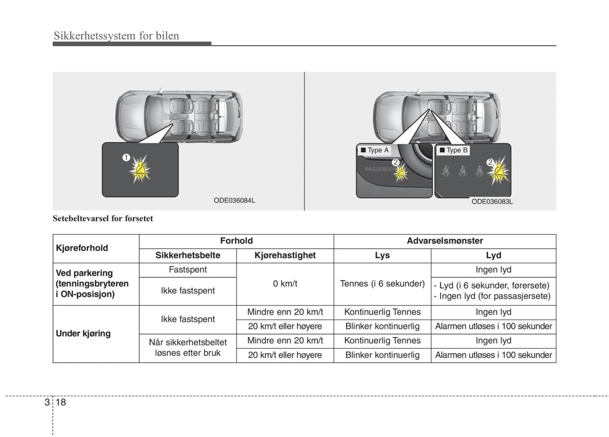 KIA Niro bruksanvisningen / page 49