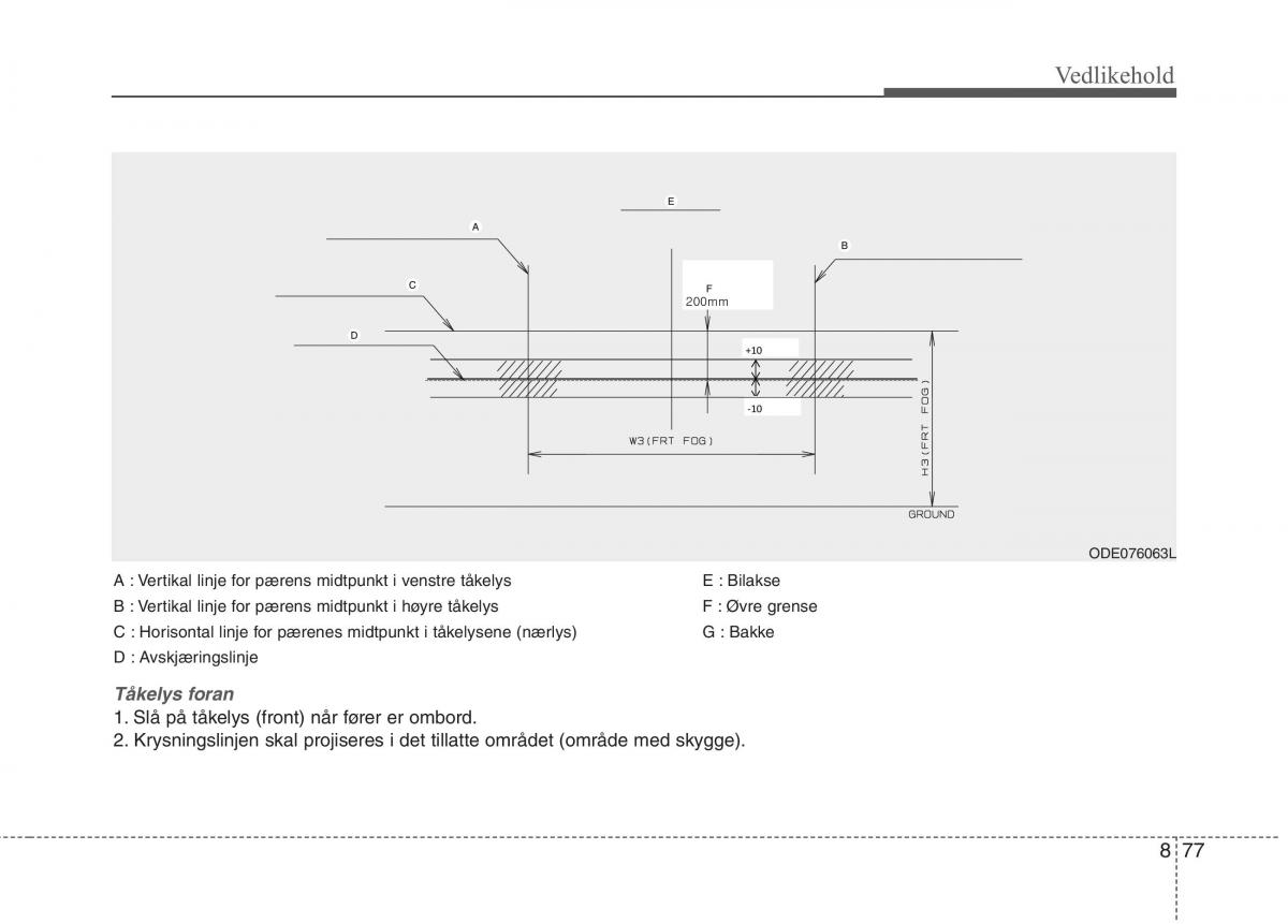 KIA Niro bruksanvisningen / page 492