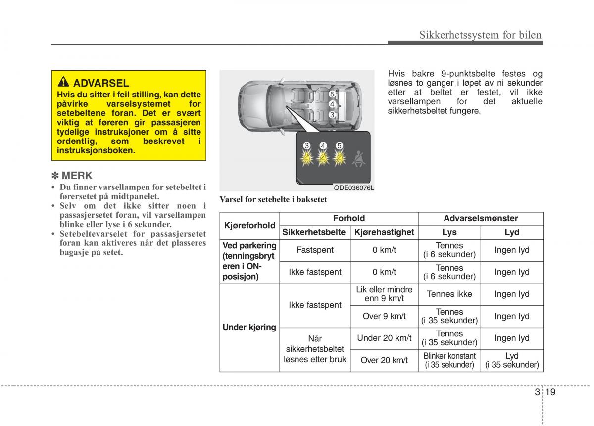 KIA Niro bruksanvisningen / page 50