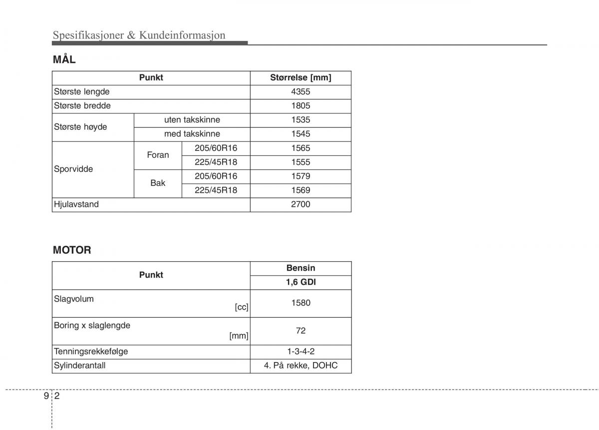 KIA Niro bruksanvisningen / page 503