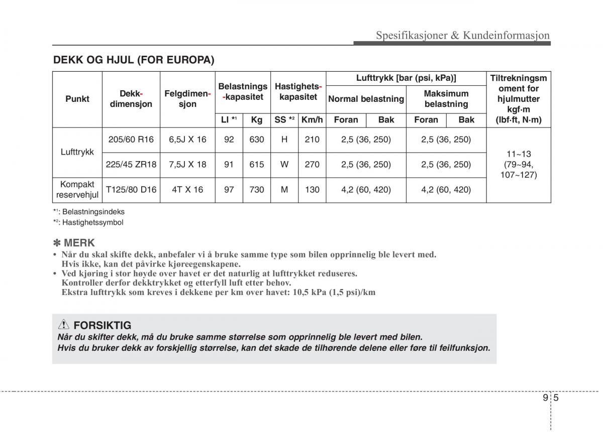 KIA Niro bruksanvisningen / page 506