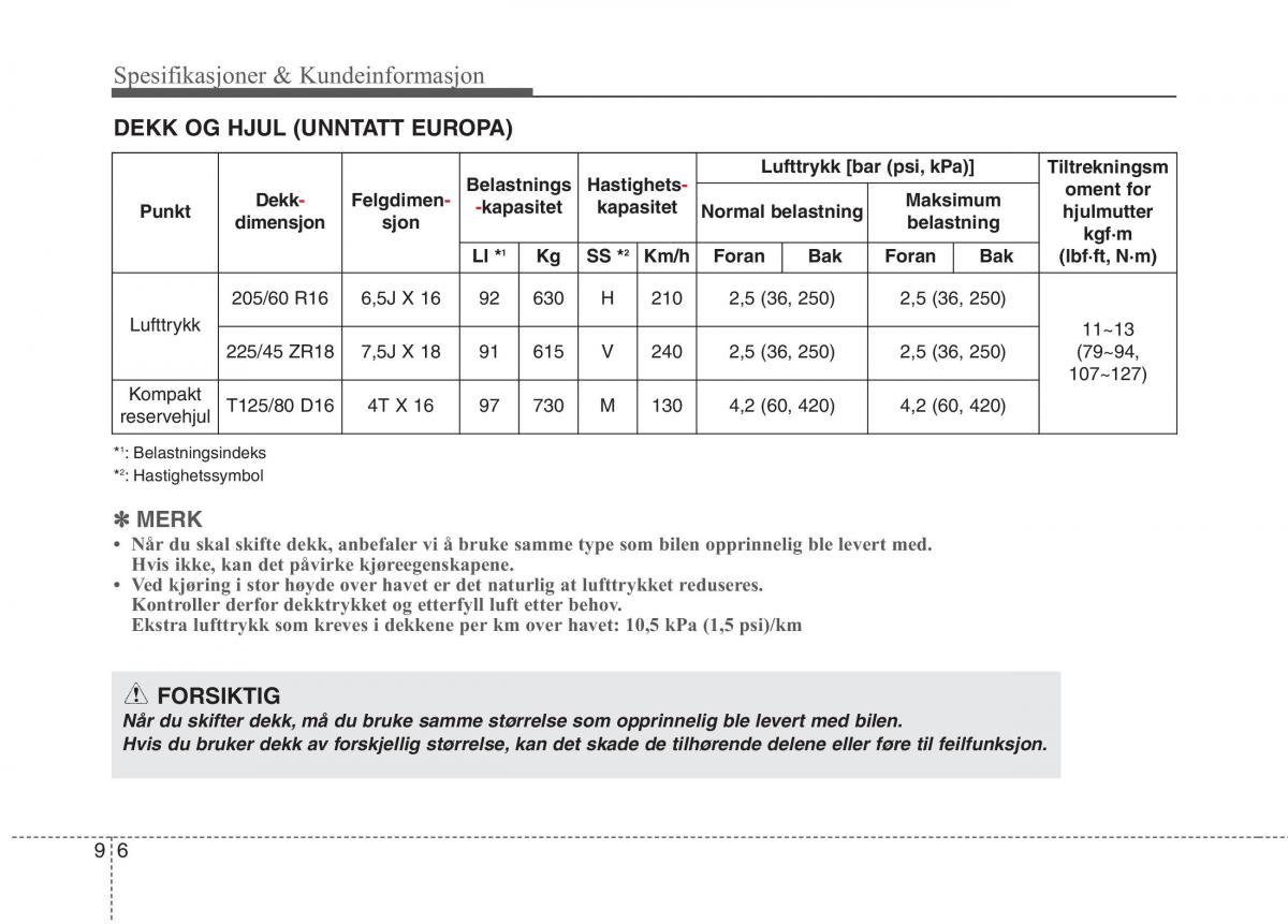 KIA Niro bruksanvisningen / page 507