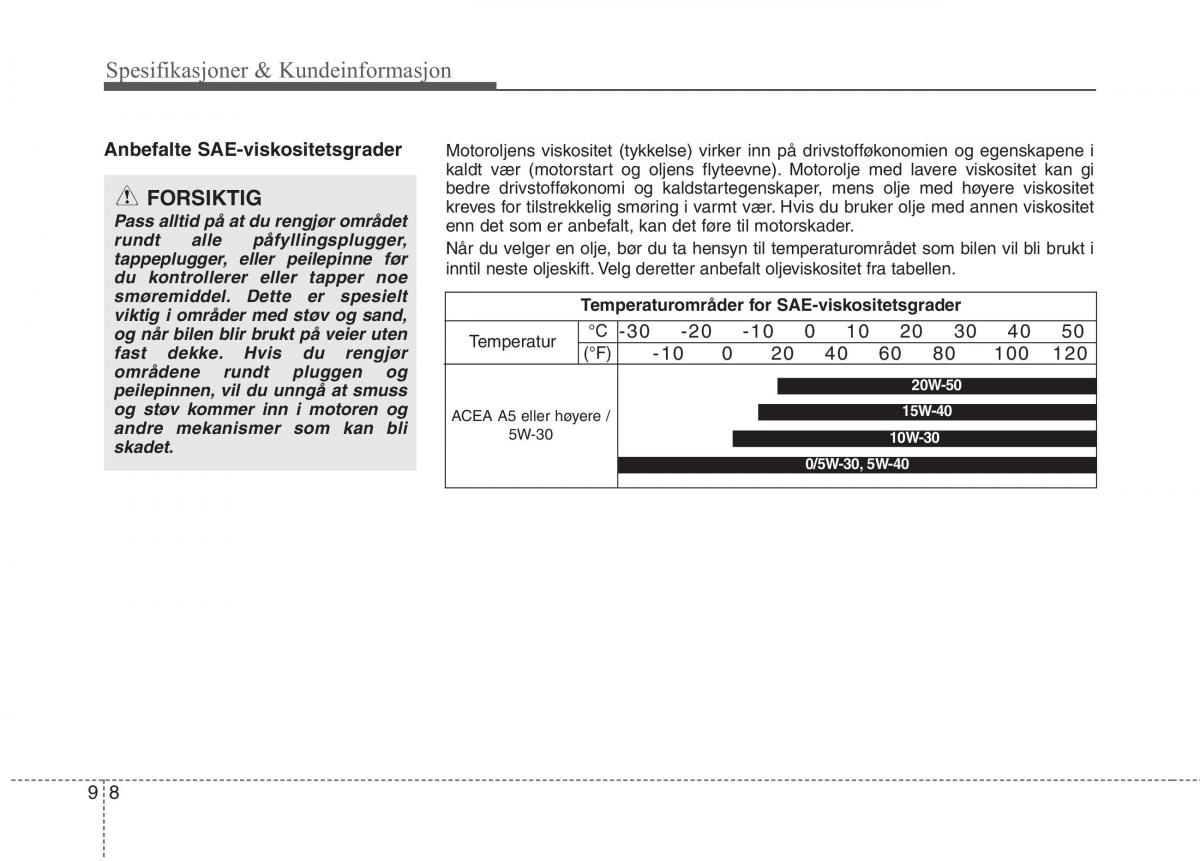 KIA Niro bruksanvisningen / page 509