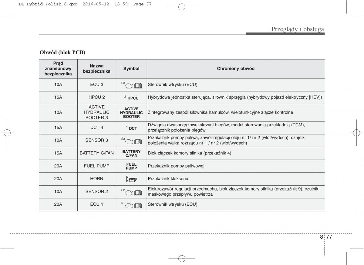 KIA Niro instrukcja obslugi / page 542