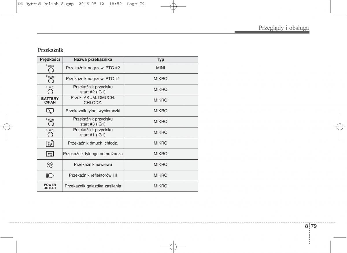 KIA Niro instrukcja obslugi / page 544