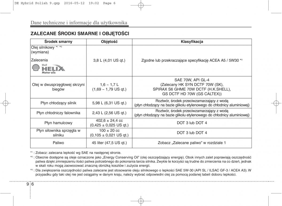 KIA Niro instrukcja obslugi / page 582