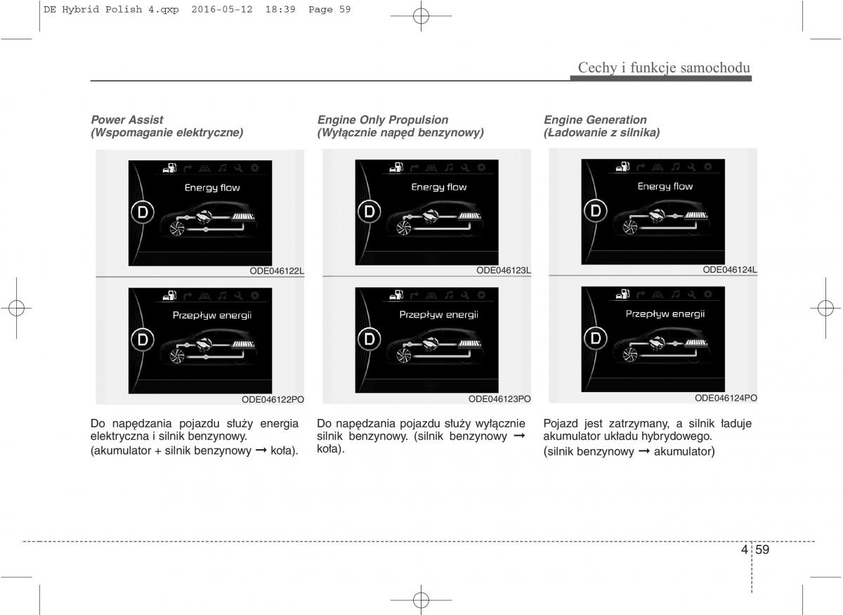 KIA Niro instrukcja obslugi / page 163