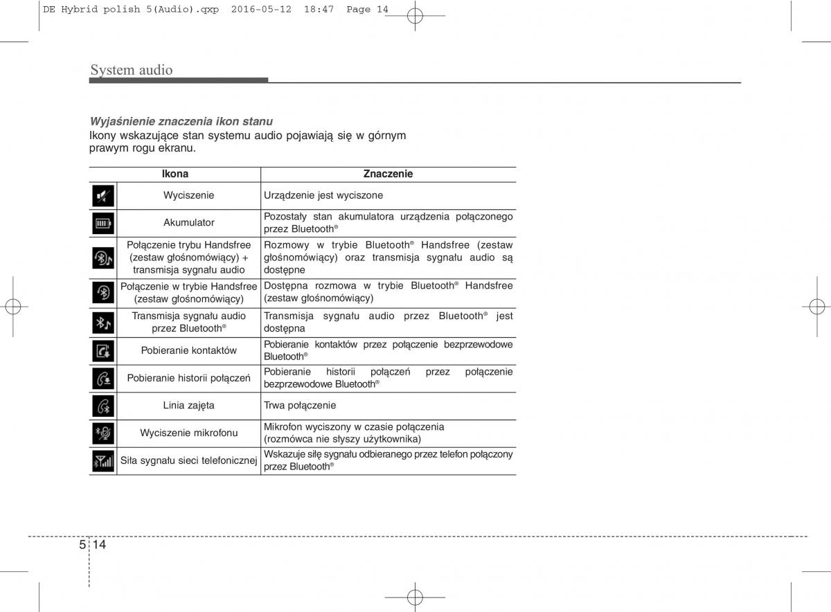 KIA Niro instrukcja obslugi / page 271