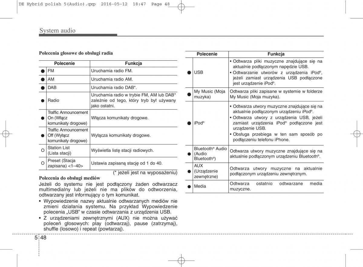 KIA Niro instrukcja obslugi / page 305