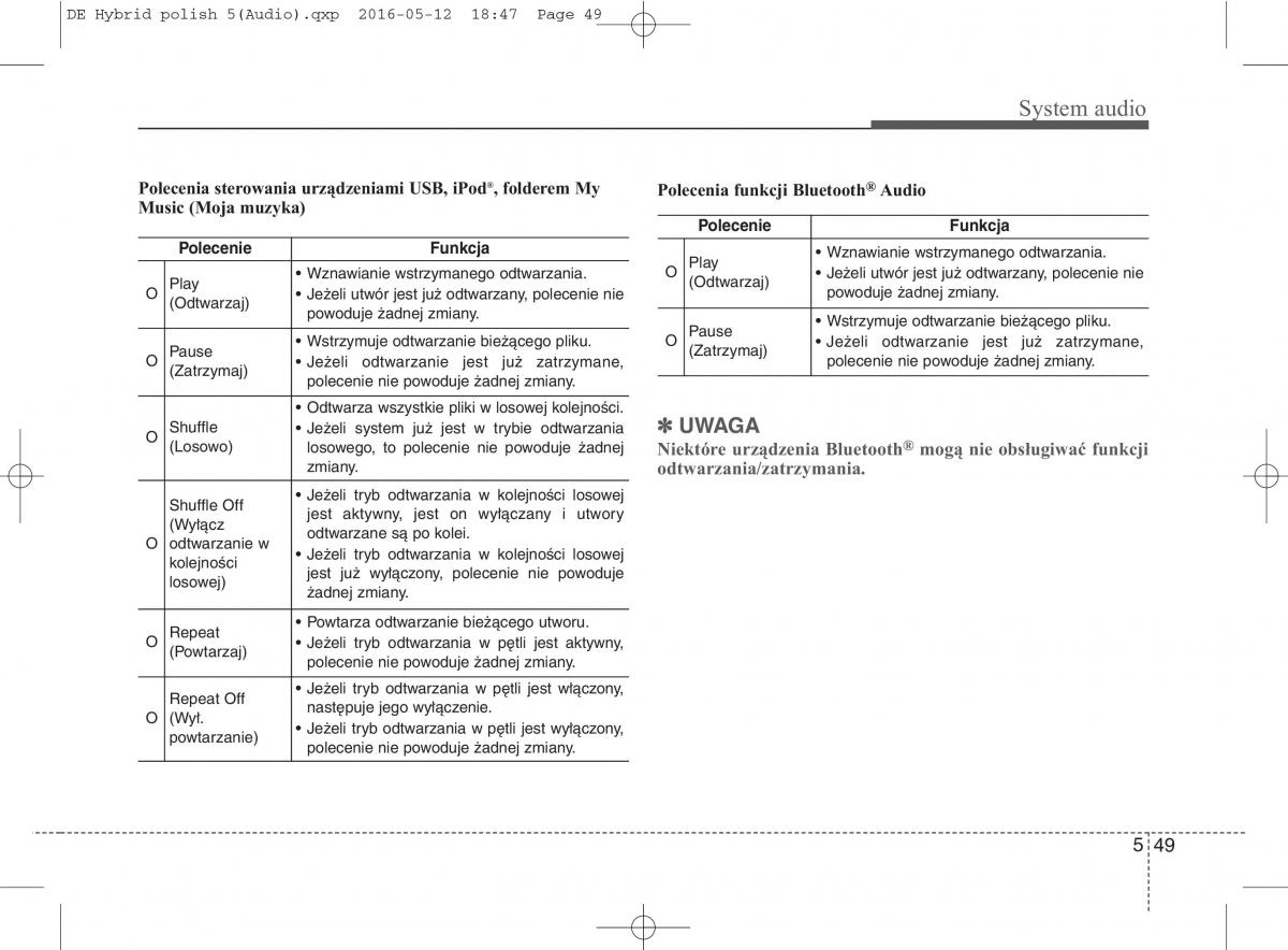 KIA Niro instrukcja obslugi / page 306