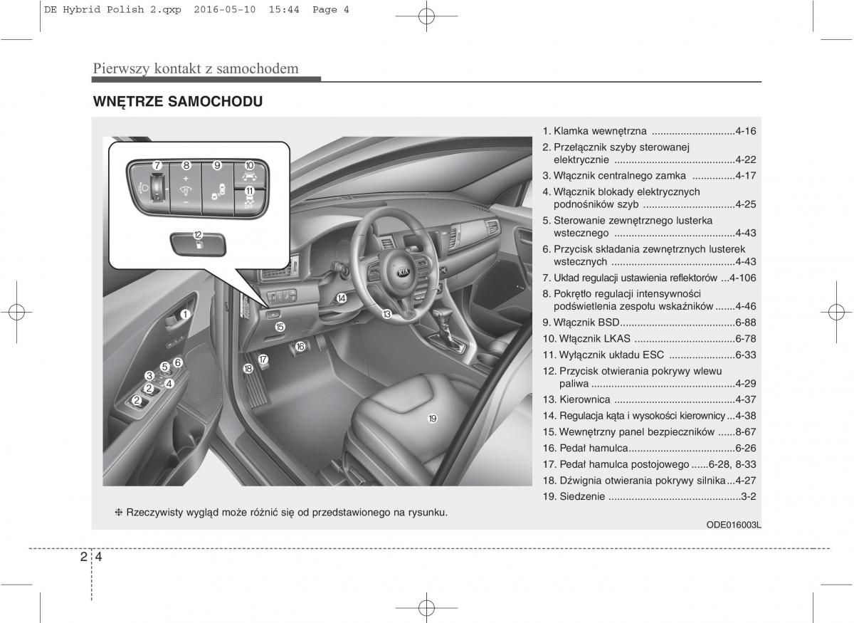 KIA Niro instrukcja obslugi / page 31