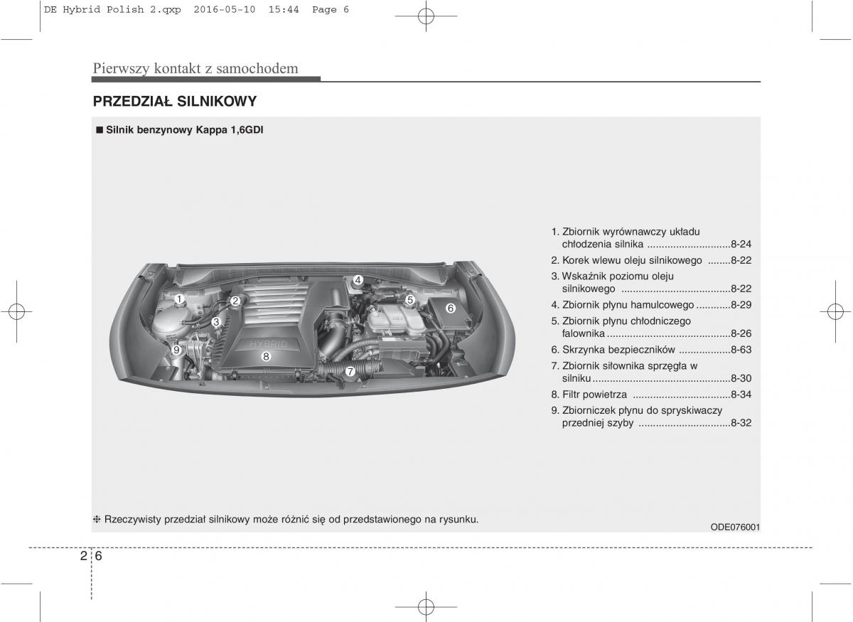 KIA Niro instrukcja obslugi / page 33