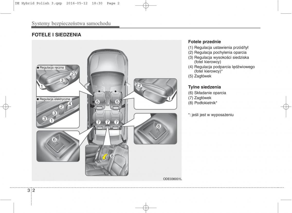 KIA Niro instrukcja obslugi / page 35