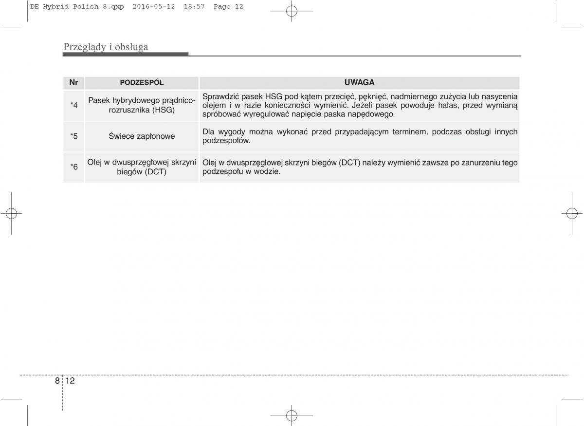 KIA Niro instrukcja obslugi / page 477