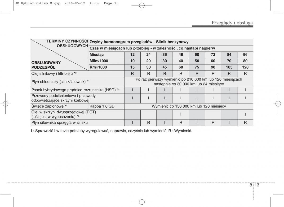 KIA Niro instrukcja obslugi / page 478