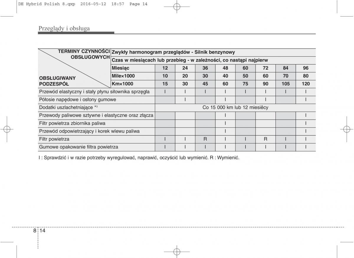 KIA Niro instrukcja obslugi / page 479