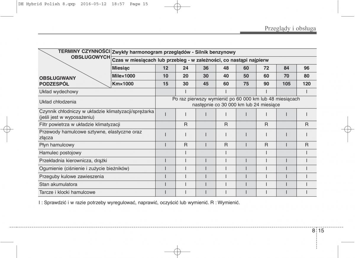 KIA Niro instrukcja obslugi / page 480