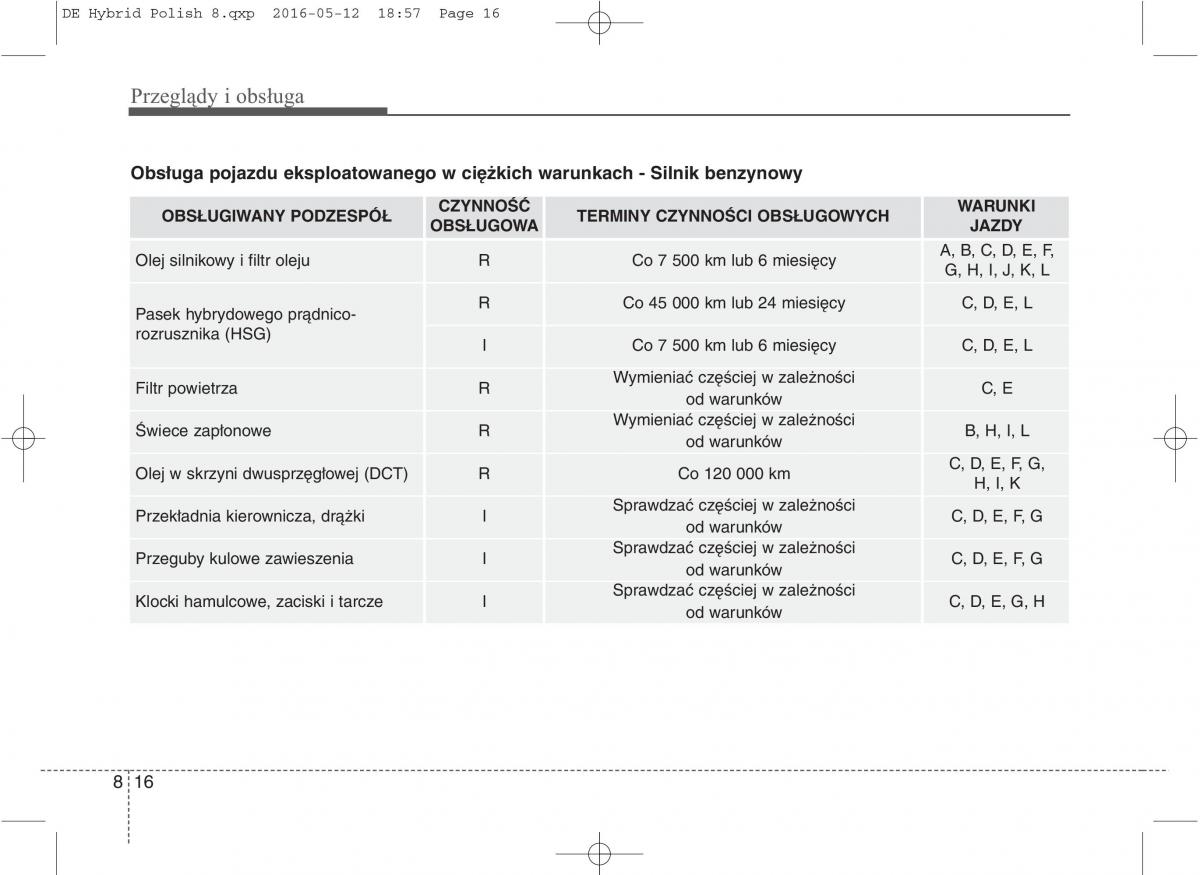 KIA Niro instrukcja obslugi / page 481