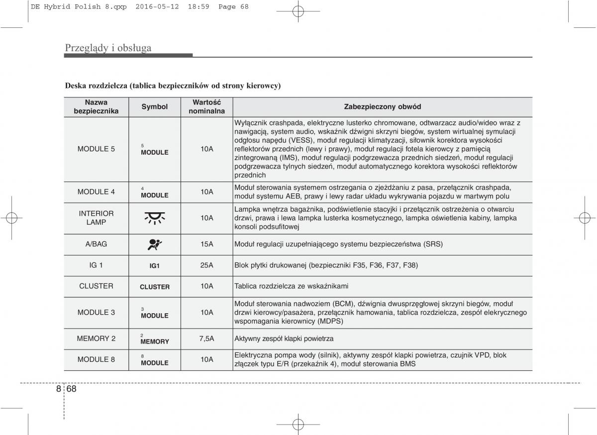 KIA Niro instrukcja obslugi / page 533