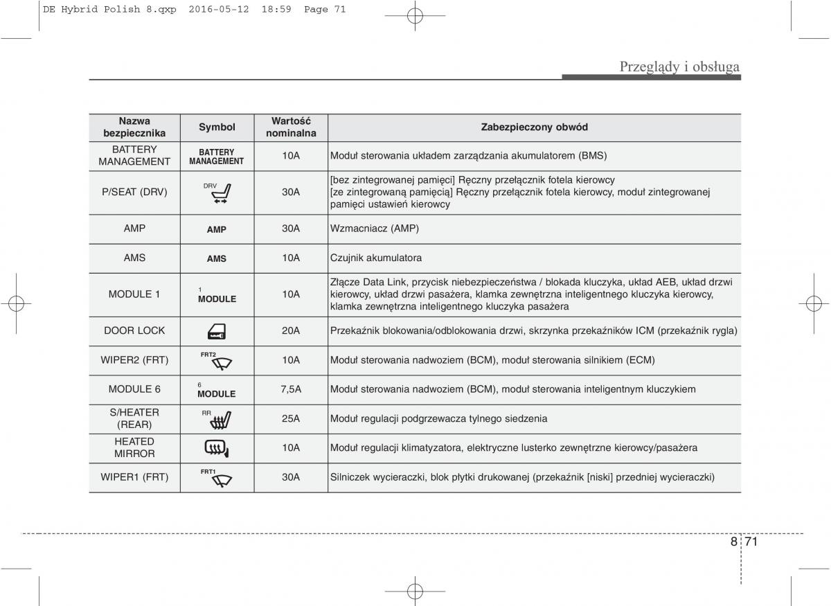 KIA Niro instrukcja obslugi / page 536